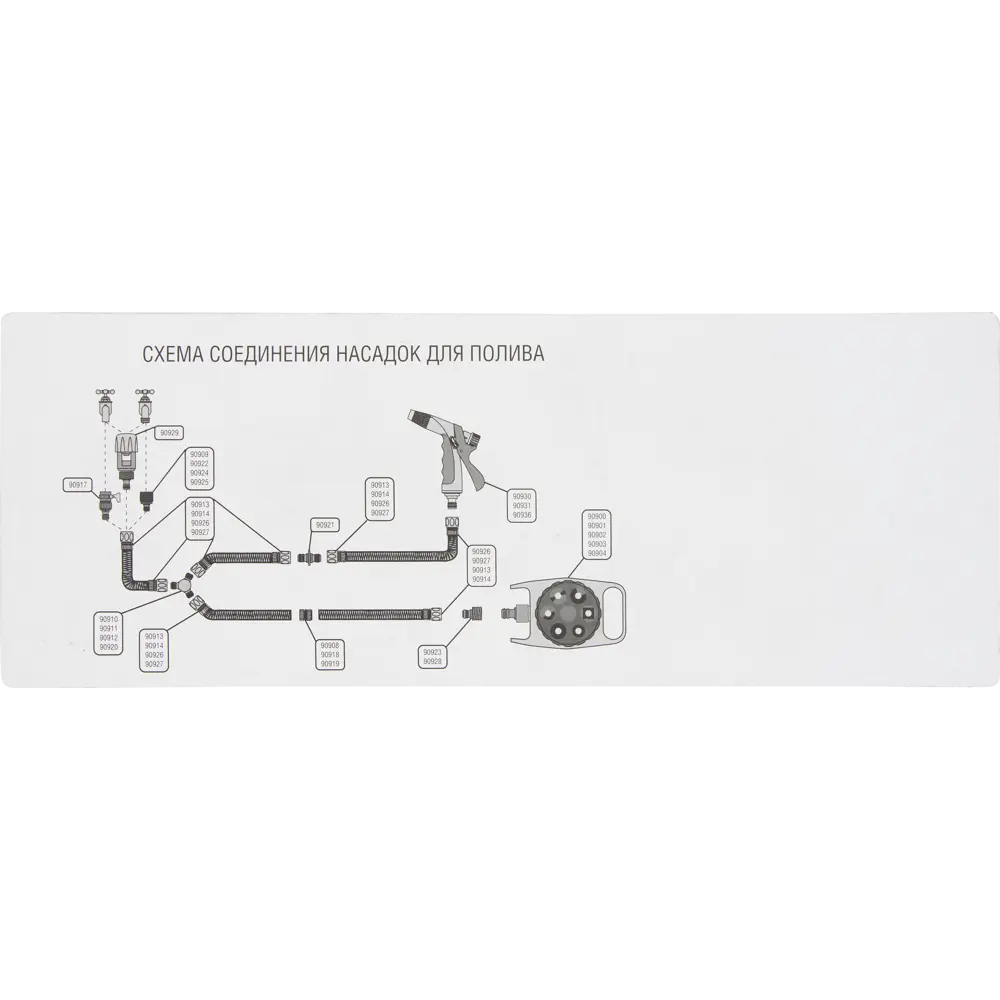Дождеватель для полива круговой 70 (м²) Santreyd STLM-2112367 - Вид №2