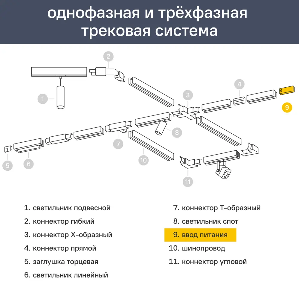 Коннектор для подключения трекового шинопровода к сети в розетку цвет белый 81967224 STLM-2090193 Arte Lamp  - Вид №4