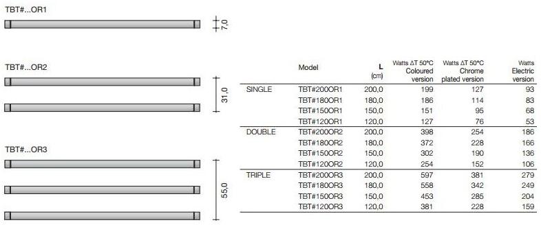 Tubes Radiatori Горизонтальный настенный радиатор Elements sun-id-1448680 - Вид №3