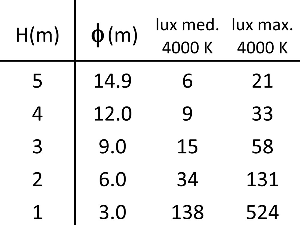MaxiCarrera Ghidini Carrera .15 Нержавеющая Сталь  - Вид №4