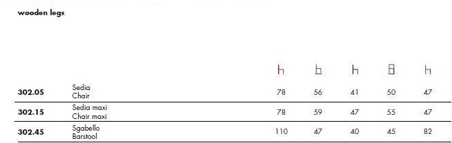 Tonon Стул из кожи с высоким ворсом и спинкой Signatures sun-id-1491808 - Вид №3