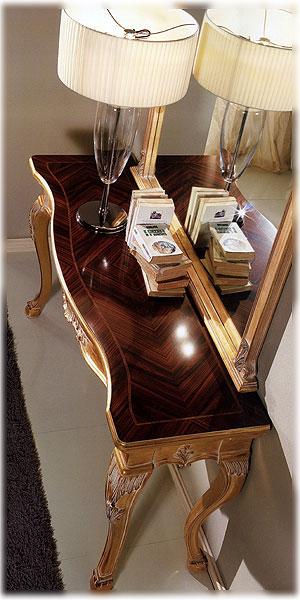 Консоль  PALMOBILI 940  - Вид №1