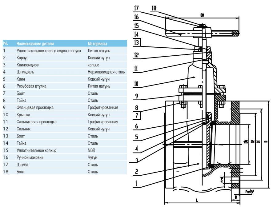 CIMBERIO CIM 3250/1 250 Чугунная задвижка CIM 3250/1 PN 16  - Вид №1