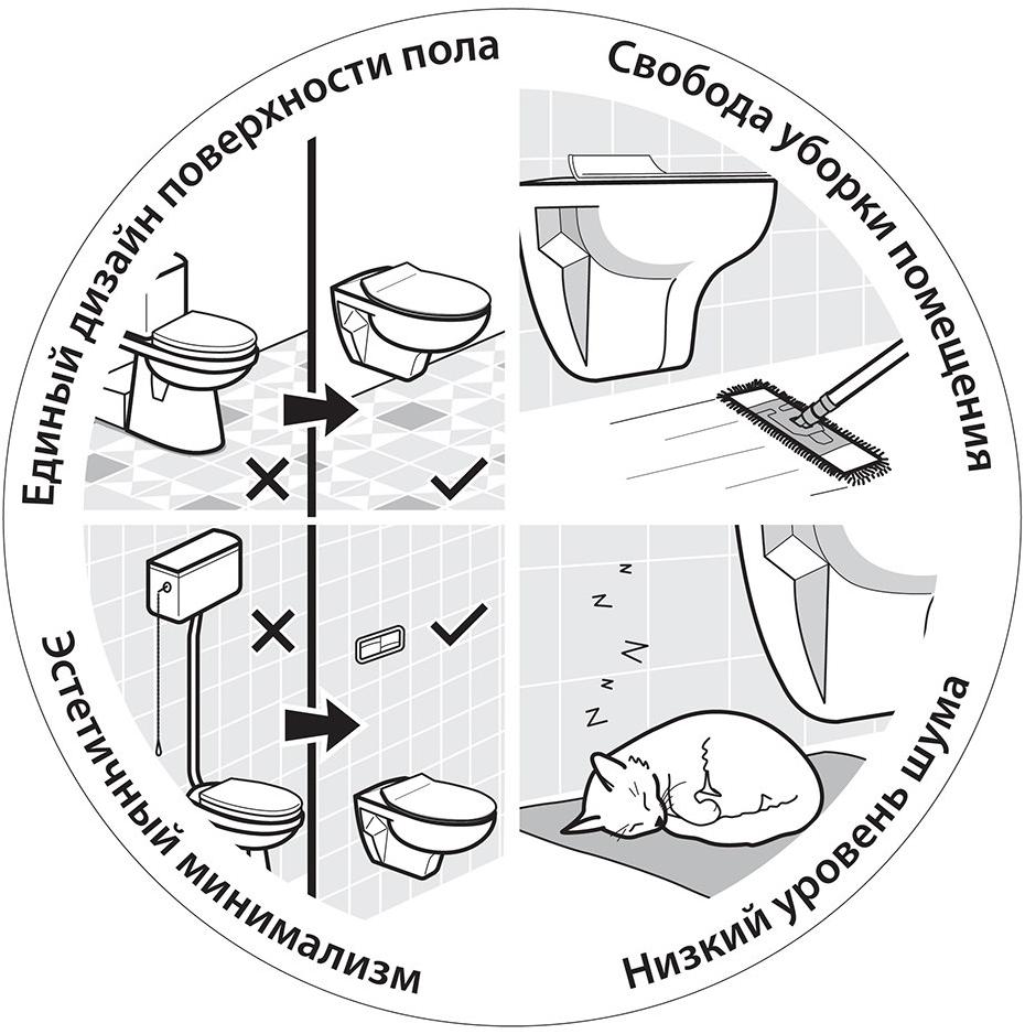 N111661aosta Подвесной унитаз настенный Белый Paini Glam Италия;Португалия - Вид №5