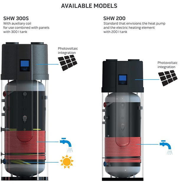 OLIMPIA SPLENDID Водонагреватель с тепловым насосом для помещений Pompe di calore sun-id-1410430 - Вид №4