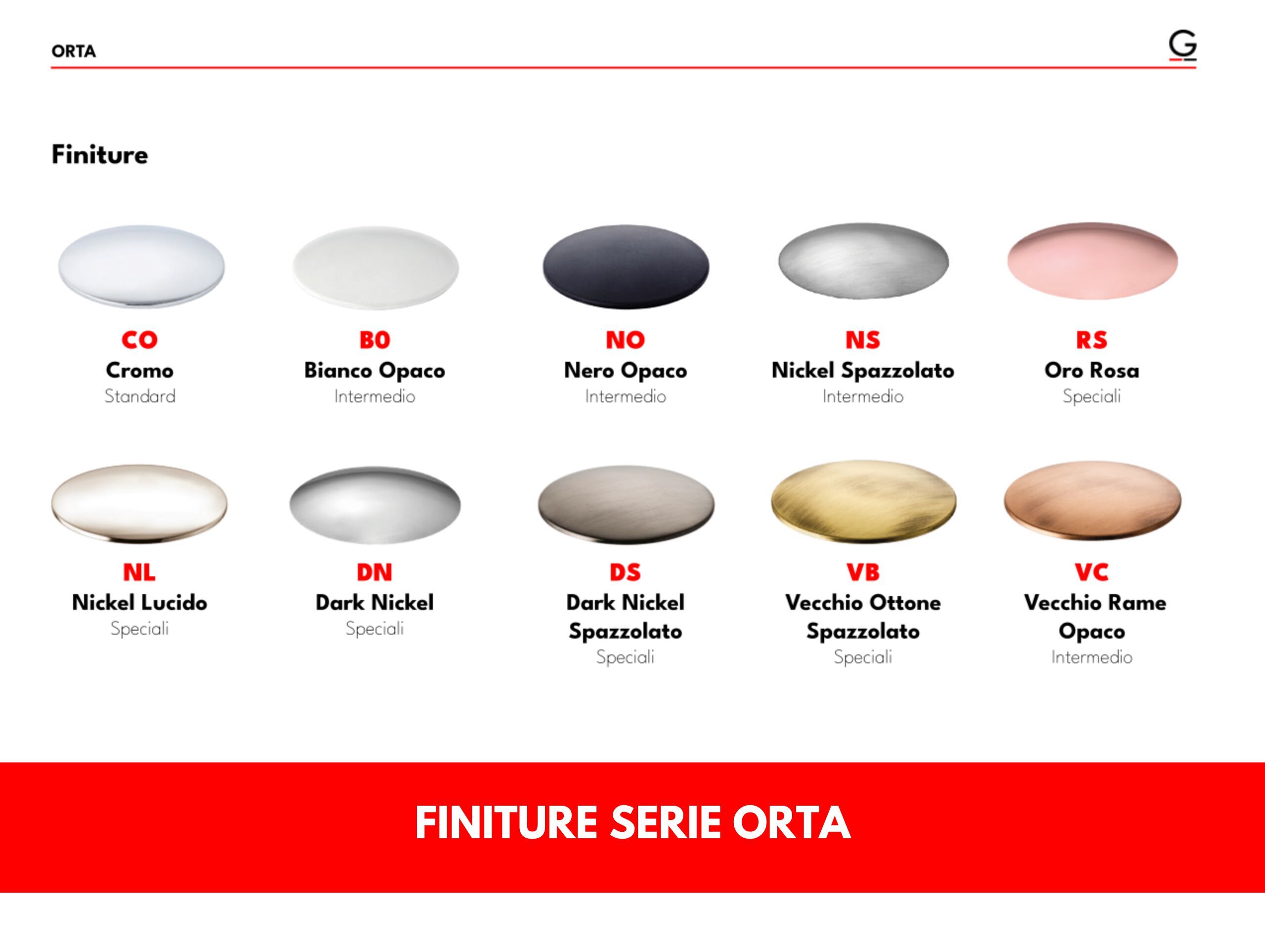 Термостатическая душевая колонка с ручным душем GATTONI Orta ARCH-00119342 - Вид №4