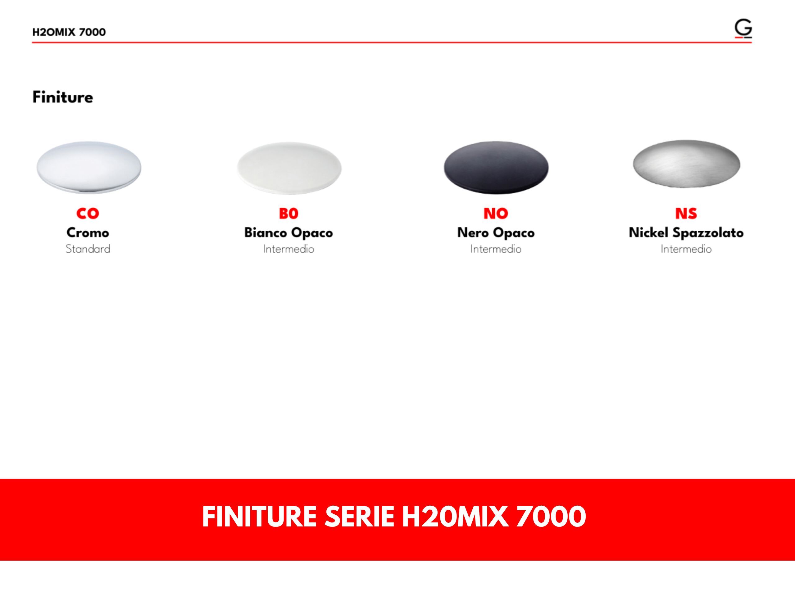 Встраиваемый смеситель для душа с переключателем GATTONI H20MIX 7000 ARCH-00036812 - Вид №3