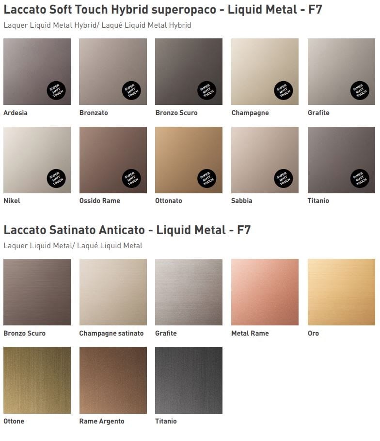 Кухня с островом Floritelli Cucine ARCH-00135583 - Вид №17