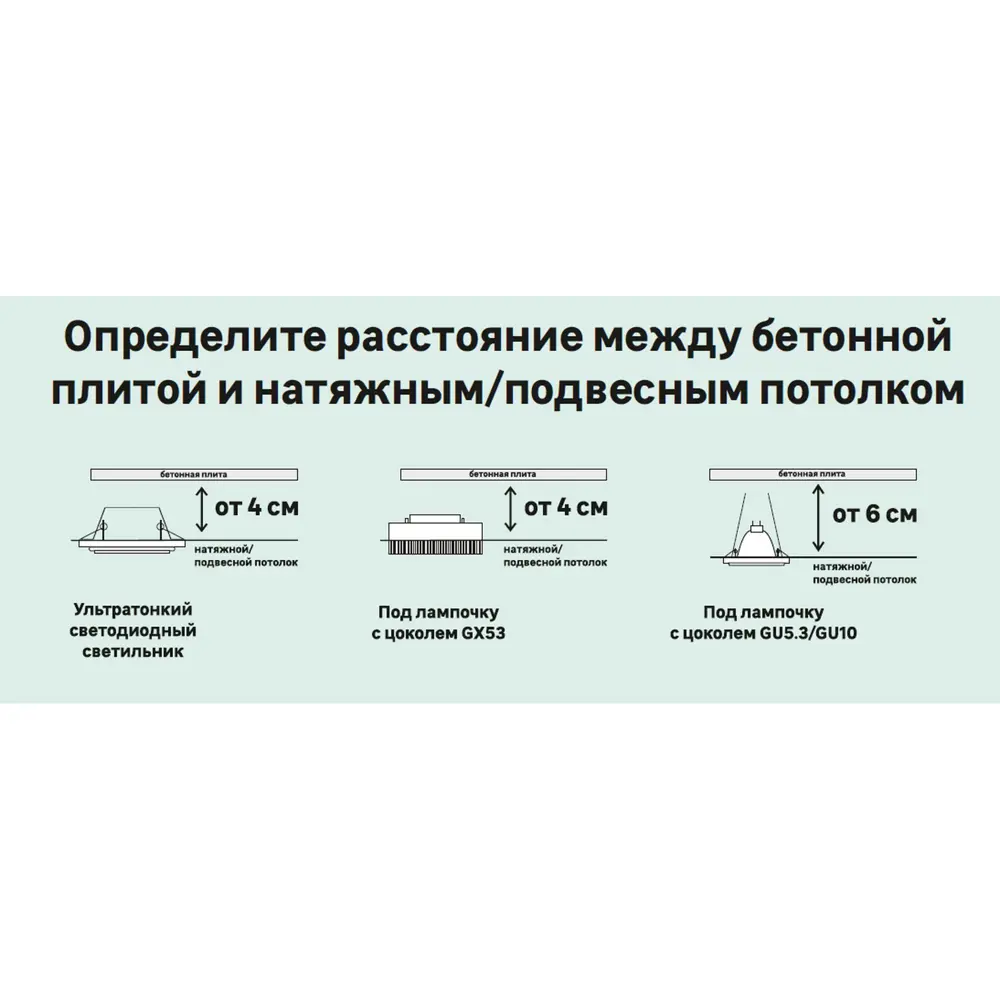 Светильник светодиодный встраиваемый «Круз» 5х1 Вт 220 В IP44 цвет белый 82034820 STLM-2132212 DEMARKT  - Вид №3