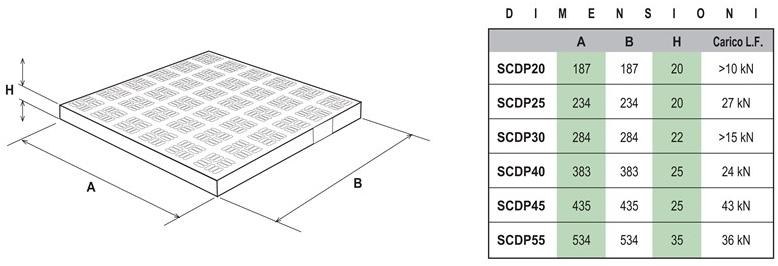 First Corporation Легкий чехол из противоударного ПВХ First plast Scdp20v - Вид №1