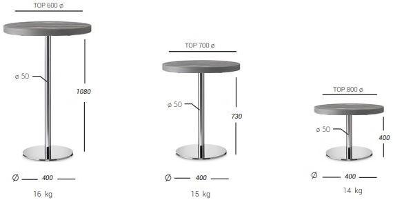 PF Stile Основание стола из нержавеющей стали  530  - Вид №3