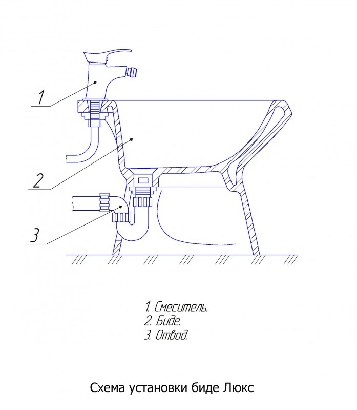 Люкс, Биде Биде напольное Люкс ROSA - Вид №2