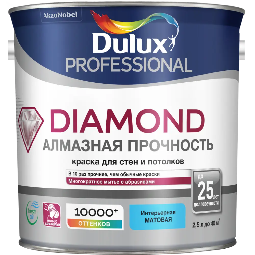 Краска для колеровки Dulux Professional Diamond Matt прозрачная база BC 2.5 л STLM-2168746 - Вид №1