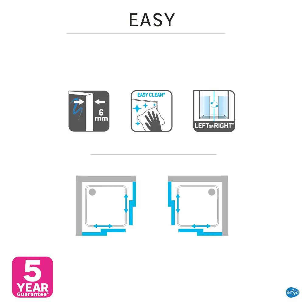 Комплект стекол для душевой ширмы Sensea Easy 80x80 см прозрачное стекло цвет профиля на выбор 88103662 STLM-2135993 - Вид №6