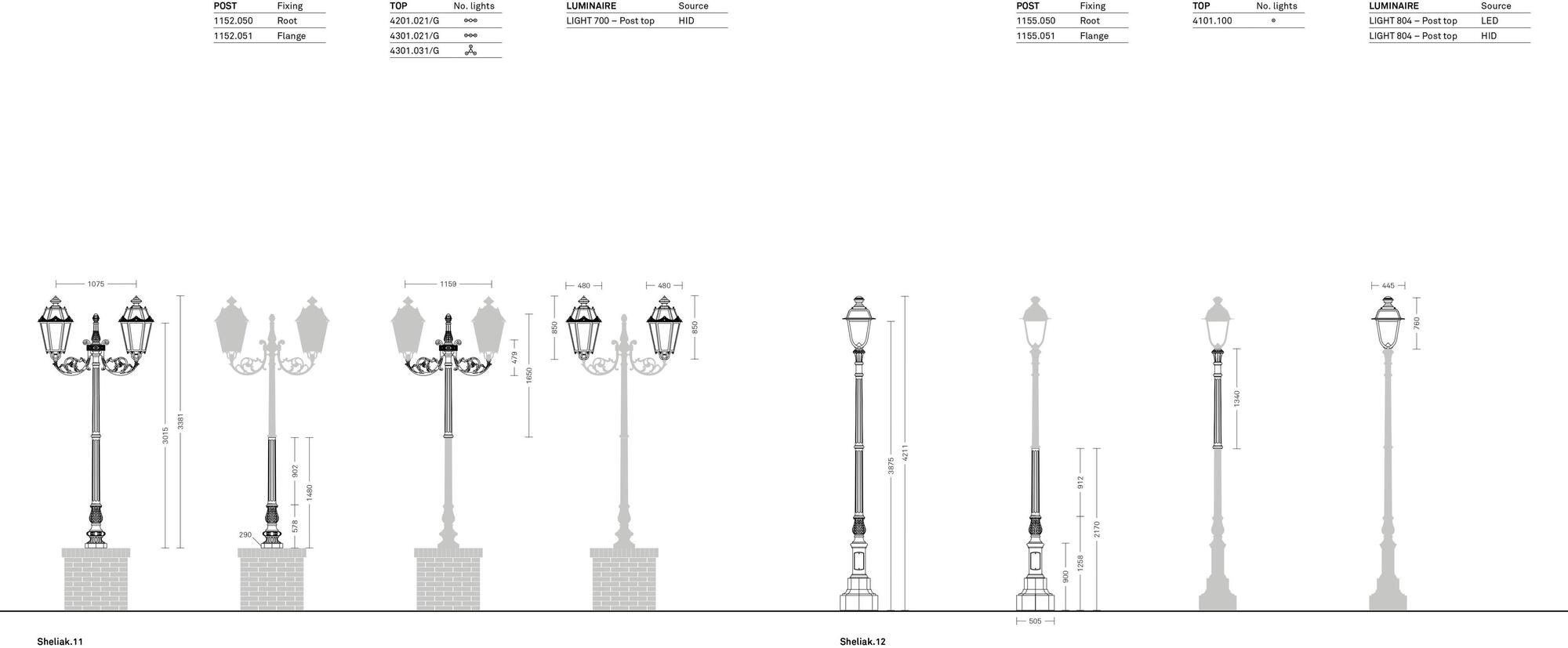 Neri Фонарь уличный фонарь Sheliak sun-id-1507665 - Вид №12