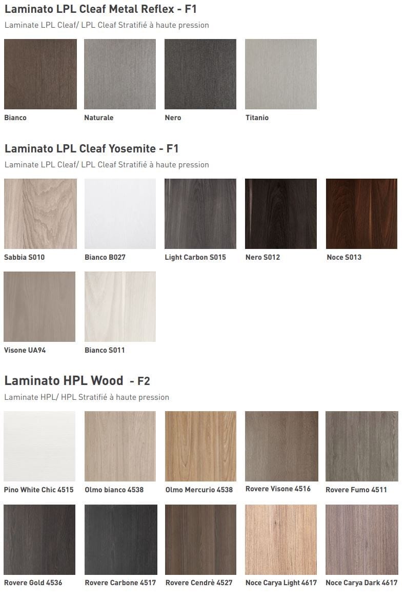 Кухня с островом Floritelli Cucine ARCH-00135583 - Вид №7