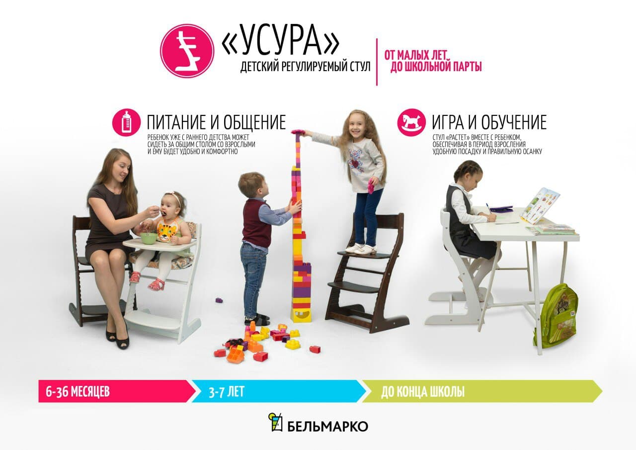 Детский растущий регулируемый стул "Усура" графит БЕЛЬМАРКО  326874 Серый Santreyd  - Вид №6
