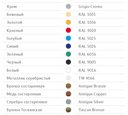 Полотенцесушитель Вид 5 премиум водяной  Margroid ST-MRG610 Santreyd  - Вид №3