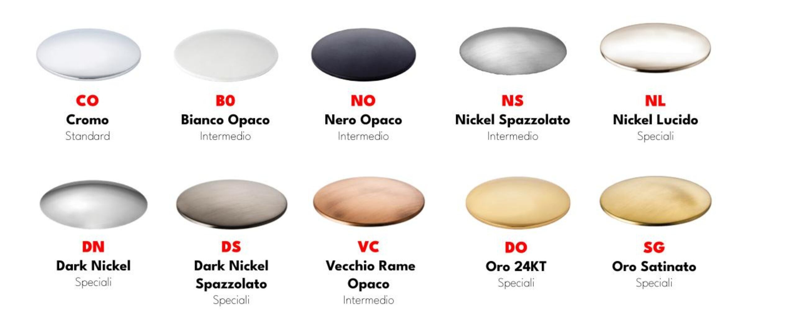 Дистанционное управление на стене GATTONI Mach 10 ARCH-00081191 - Вид №4