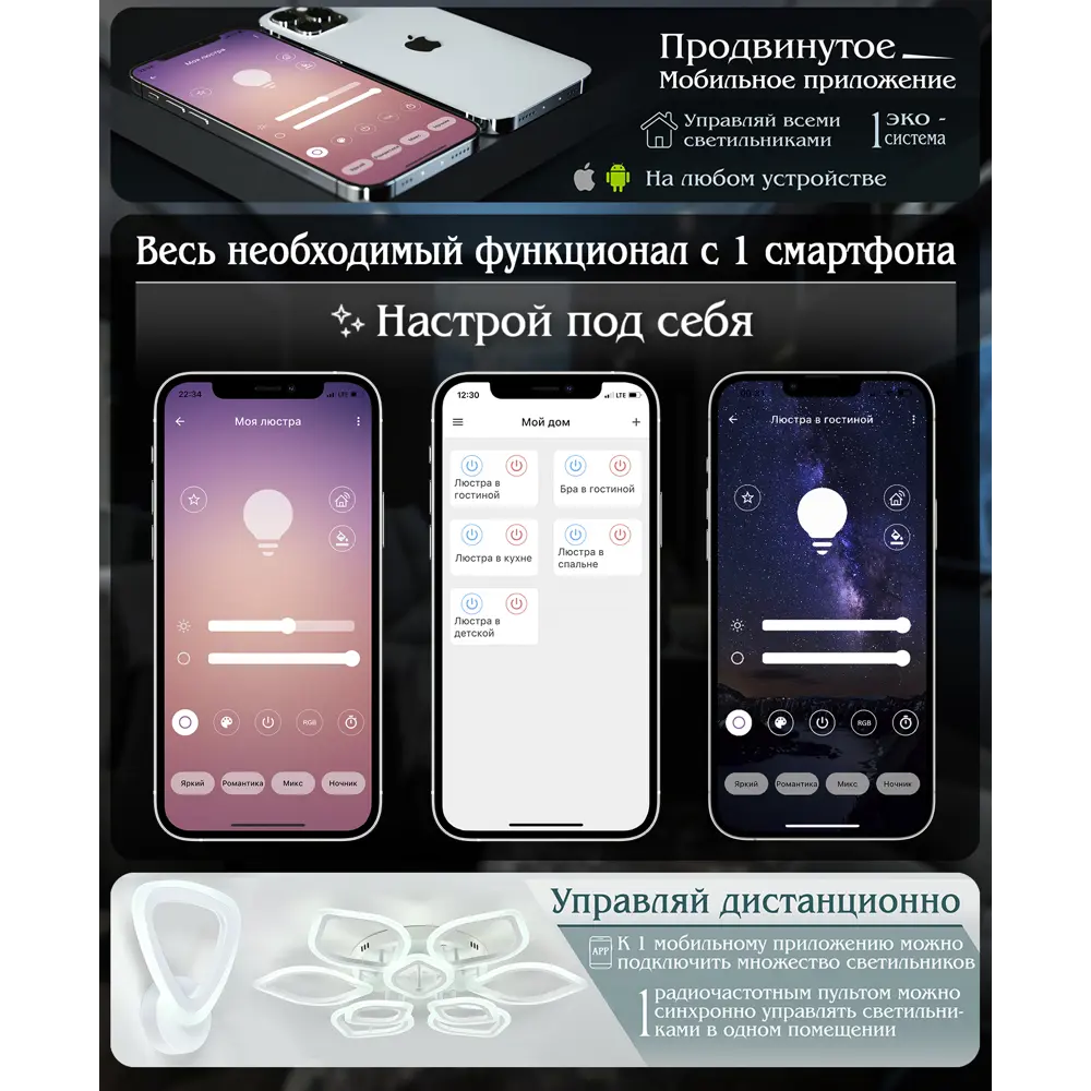 Светодиодная люстра Natali Kovaltseva Line 120 Вт с пультом управления регулируемый белый свет STLM-2067635 - Вид №10
