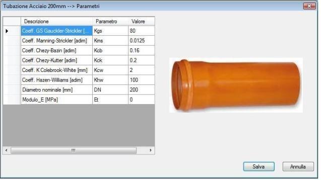 COINTEC Конструкция герметичных водопроводных сетей для подразделений Softcat sun-id-1463797 - Вид №2