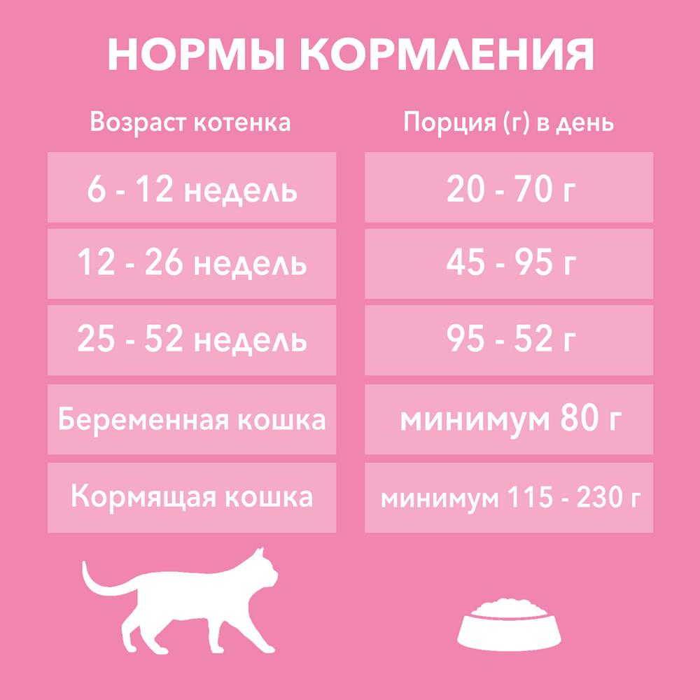 ПР0059651 Корм для котят Курица, цельные злаки сух. 200г ONE  - Вид №3