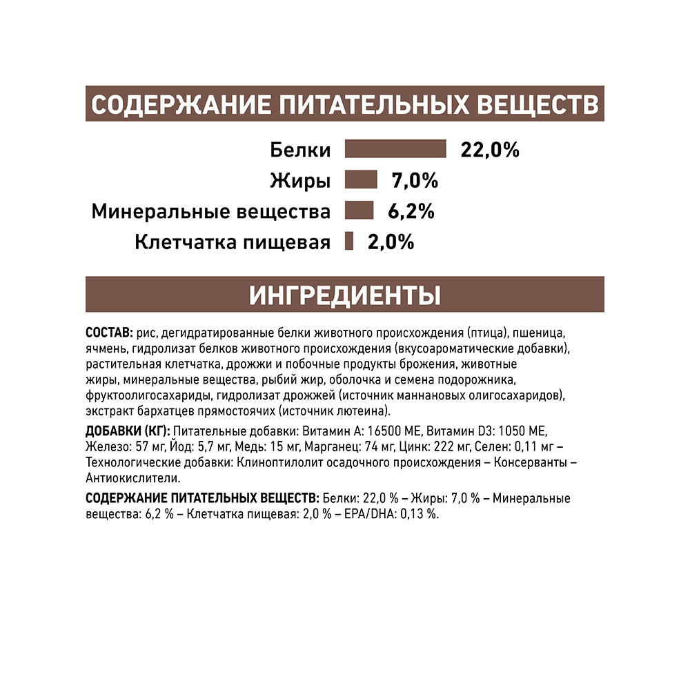 ПР0000334 Корм для собак Vet Diet Gastro Intestinal Low Fat LF22 при нарушении пищеварения, птица сух. 1,5кг ROYAL CANIN  - Вид №6