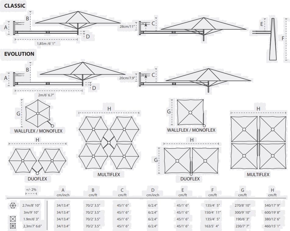 Umbrosa Многоразовый регулируемый зонт Paraflex sun-id-1511321 - Вид №8