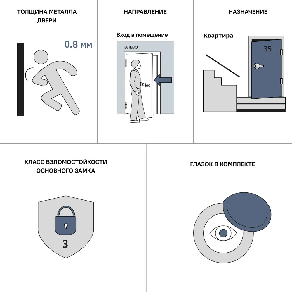 DOORHAN ОПТИМ - металлическая входная дверь для квартиры и дома 88946709 STLM-0898643 - Вид №8