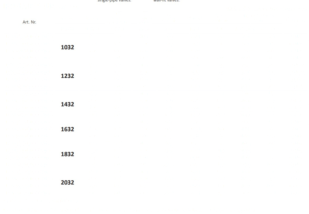 CORDIVARI Вертикальный панельный радиатор для горячей воды Neo design sun-id-1455074 - Вид №3