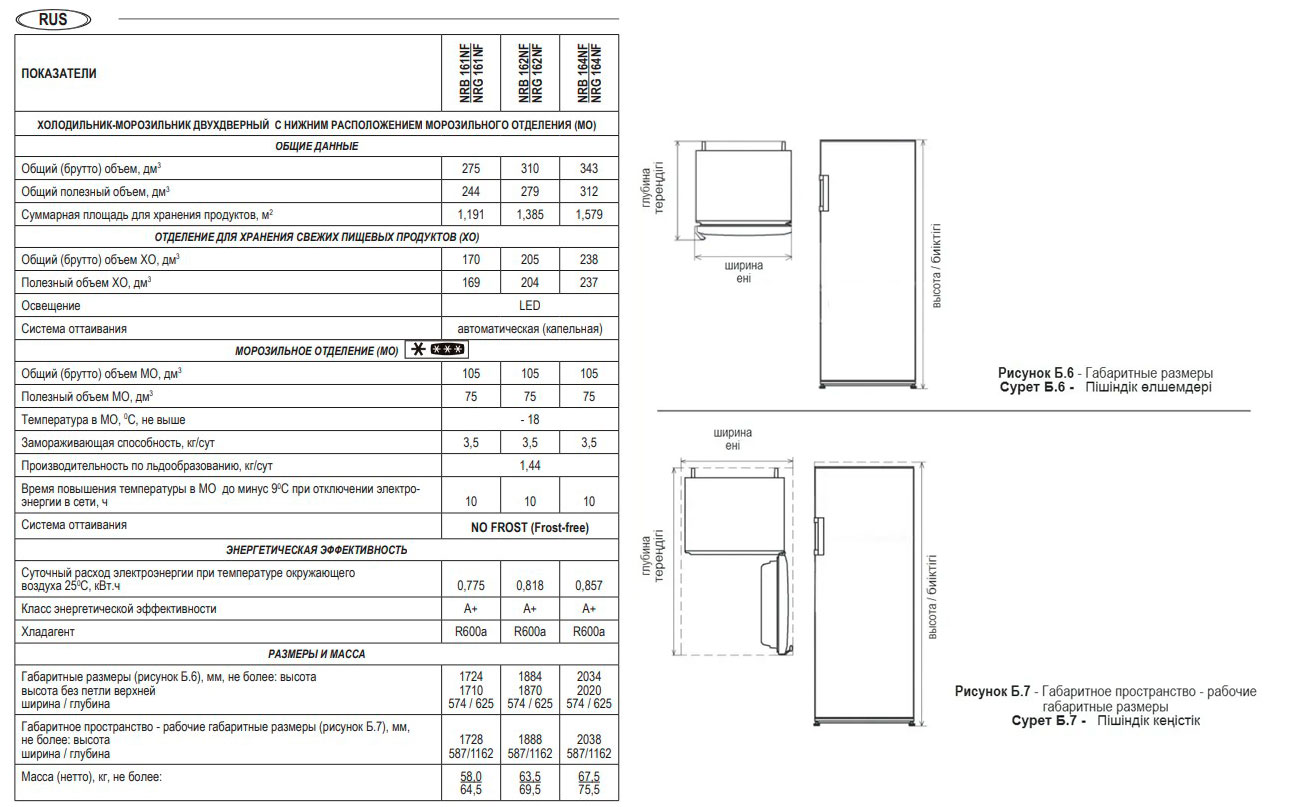 9021281 Холодильник с морозильником   Nordfrost NRB 162NF E бежевый STDN-0005073 - Вид №12