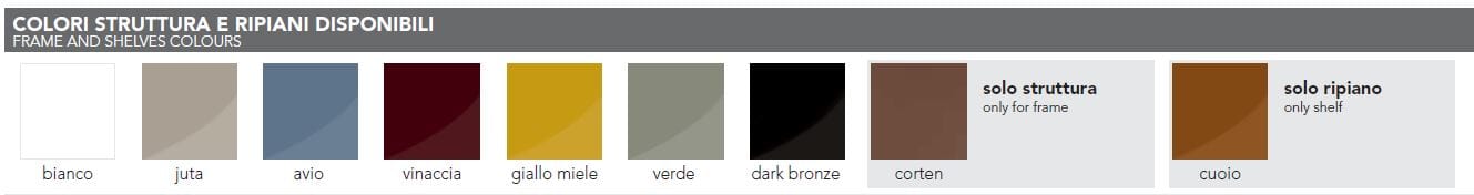 Секционная библиотека Twils Набор ARCH-00007625 - Вид №12