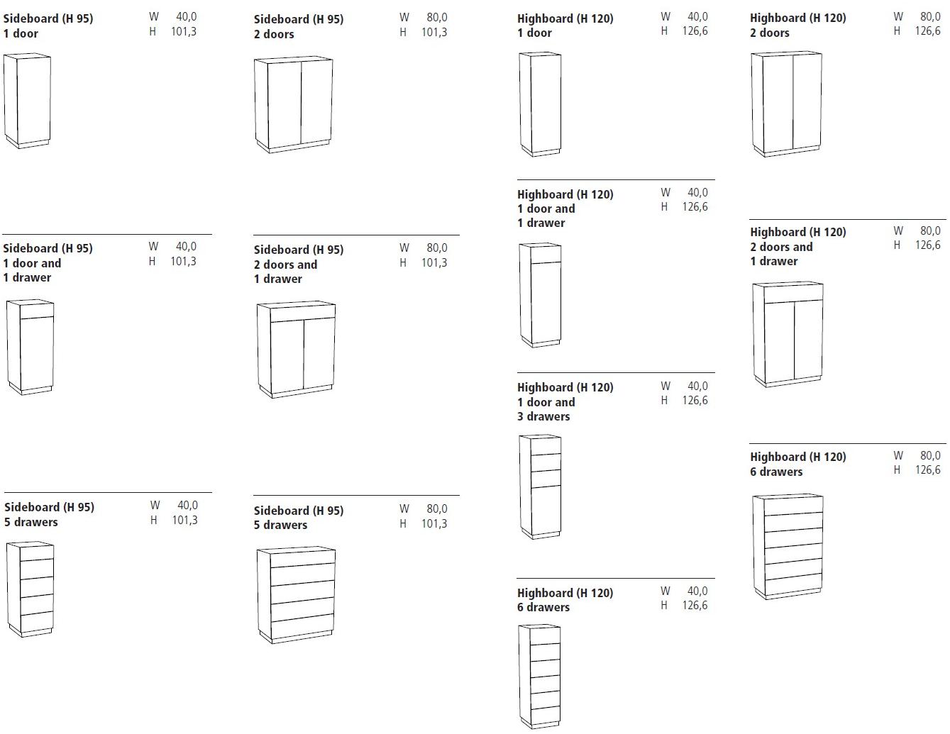 Schönbuch Комод из мдф Cosmo Schonbuch sun-id-1439227 - Вид №10