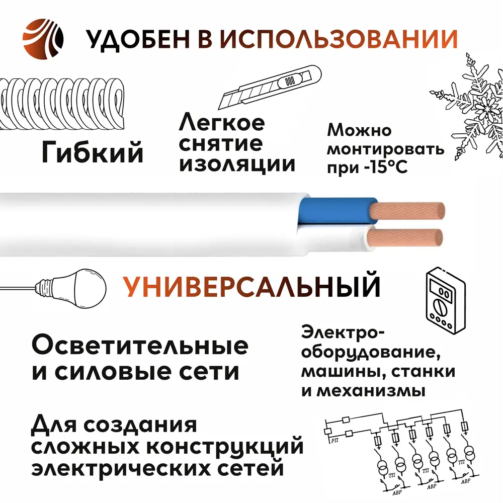 Кабель силовой ОРЕОЛ ПуГВв 2×1,5 мм² белый 50 м 87304819 STLM-1417611 - Вид №3