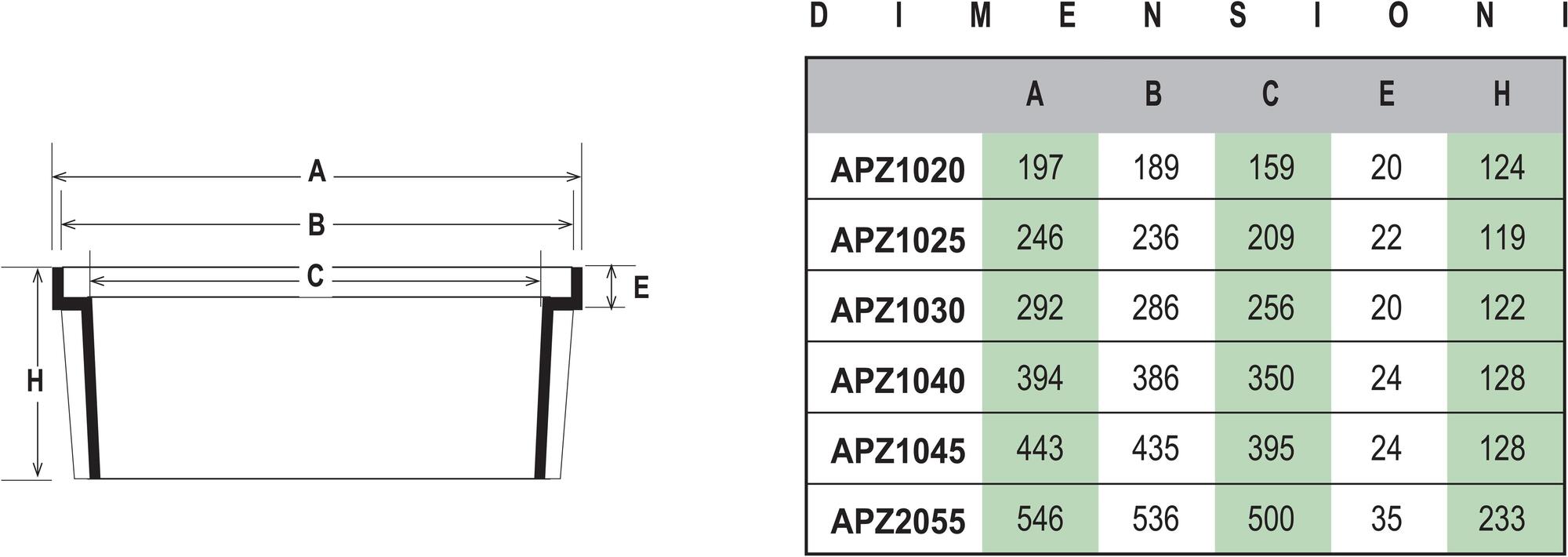 First Corporation Универсальный удлинитель для полипропиленовых колодцев First plast Apz1040 - Вид №1