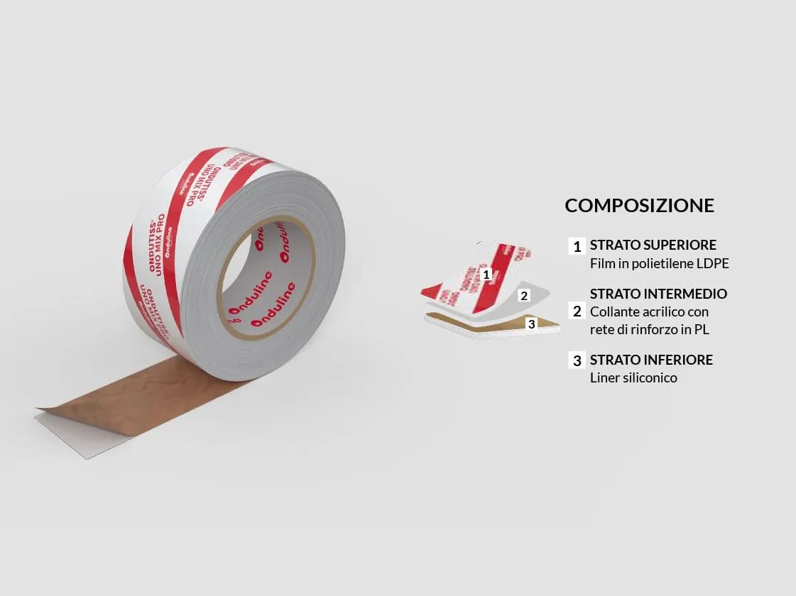 Усиленная сетка из полиэфирного волокна акриловая односторонняя уплотнительная лента ONDULINE ITALIA ONDUTISS ARCH-00149883