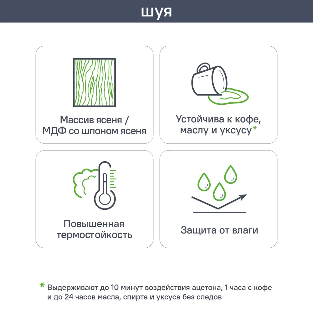 Фальшпанель для кухонного шкафа Шуя К 9.7x102.7 см KONSENSA дерево цвет темное дерево STLM-2187698 - Вид №2