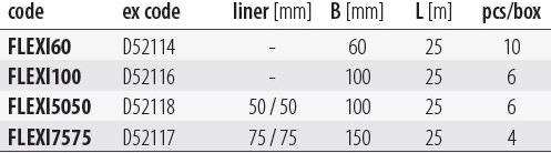 ROTHOBLAAS Универсальный односторонний скотч с высокой клейкостью Nastri e profili sun-id-1375523 - Вид №3