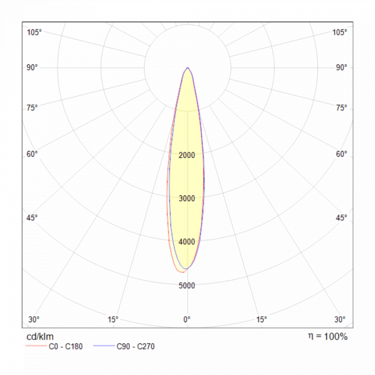 Трековый светильник черный TR003-17W3K TECHNICAL SINGLE PHASE TRACK SYSTEM 00-3956197 Черный  - Вид №5