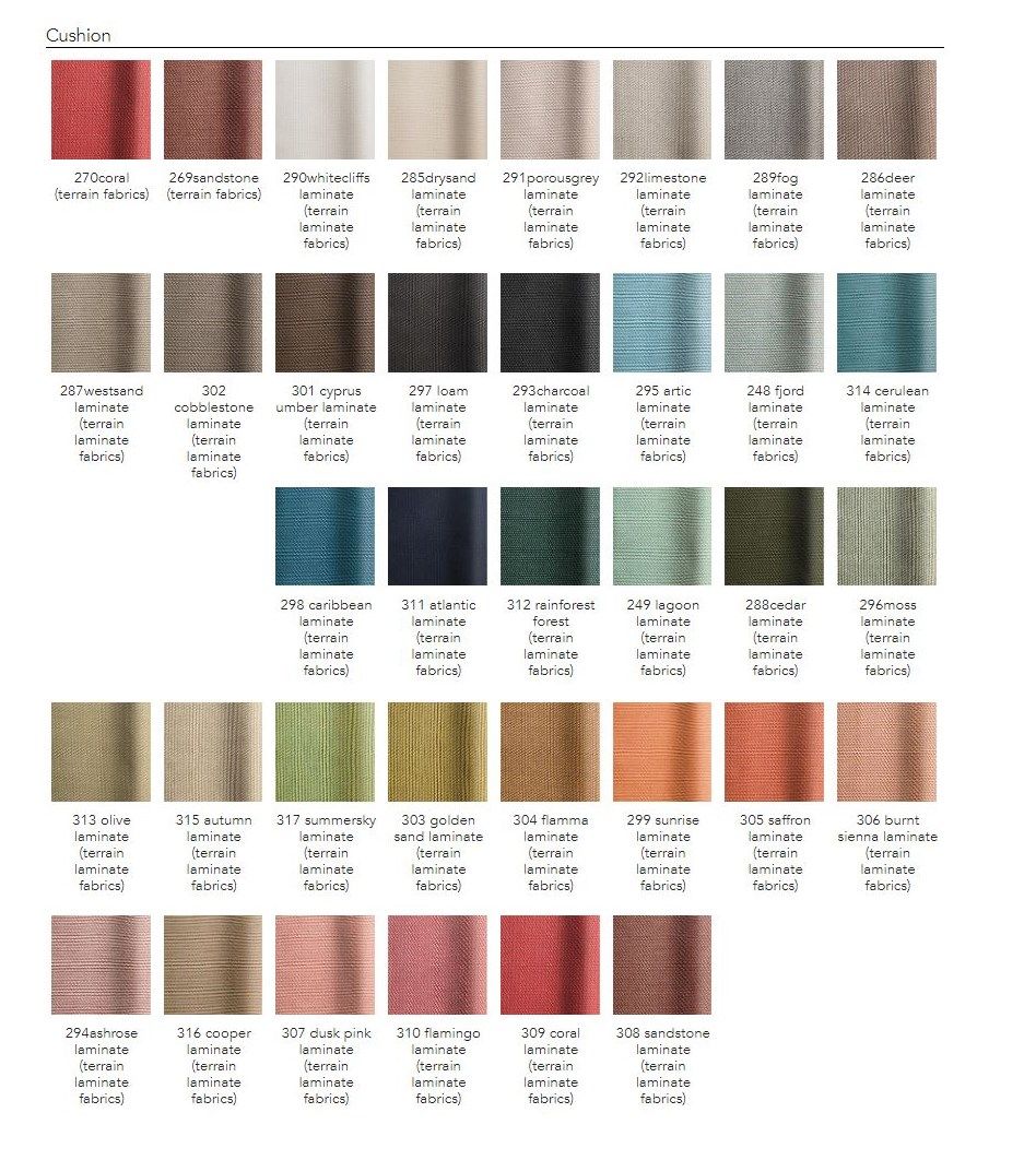 Тканевый штабелируемый садовый стул с подлокотниками Kettal Park Life ARCH-00029654 - Вид №12