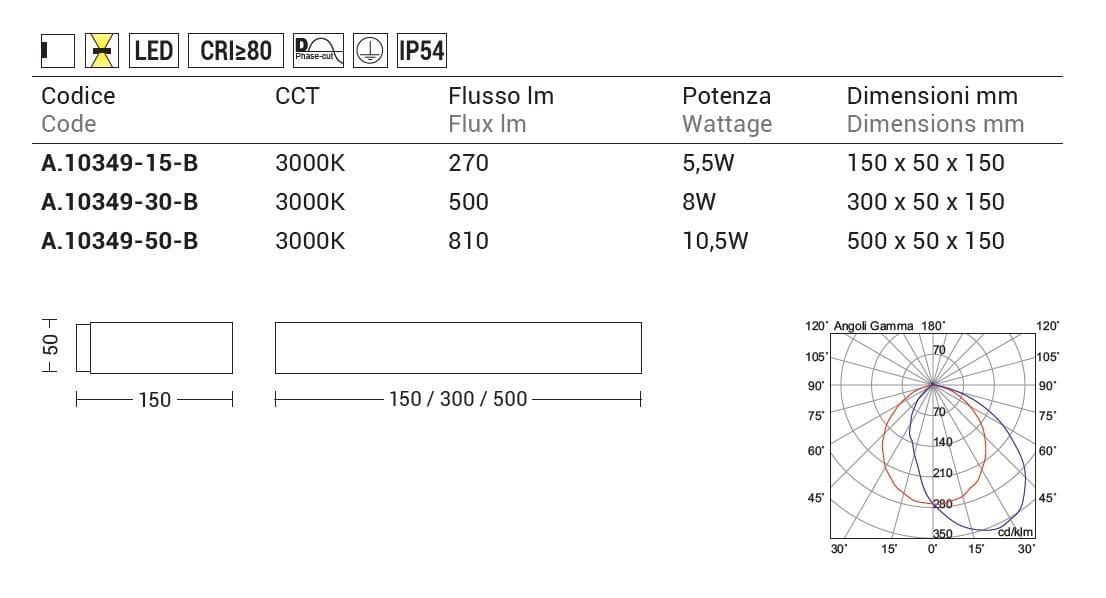 Открытый светодиодный настенный светильник Rossini Illuminazione Klaus ARCH-00065411 - Вид №2