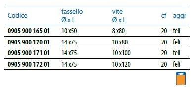 Unifix SWG Fissaggio elettrico e termoidraulico sun-id-1355801 - Вид №2