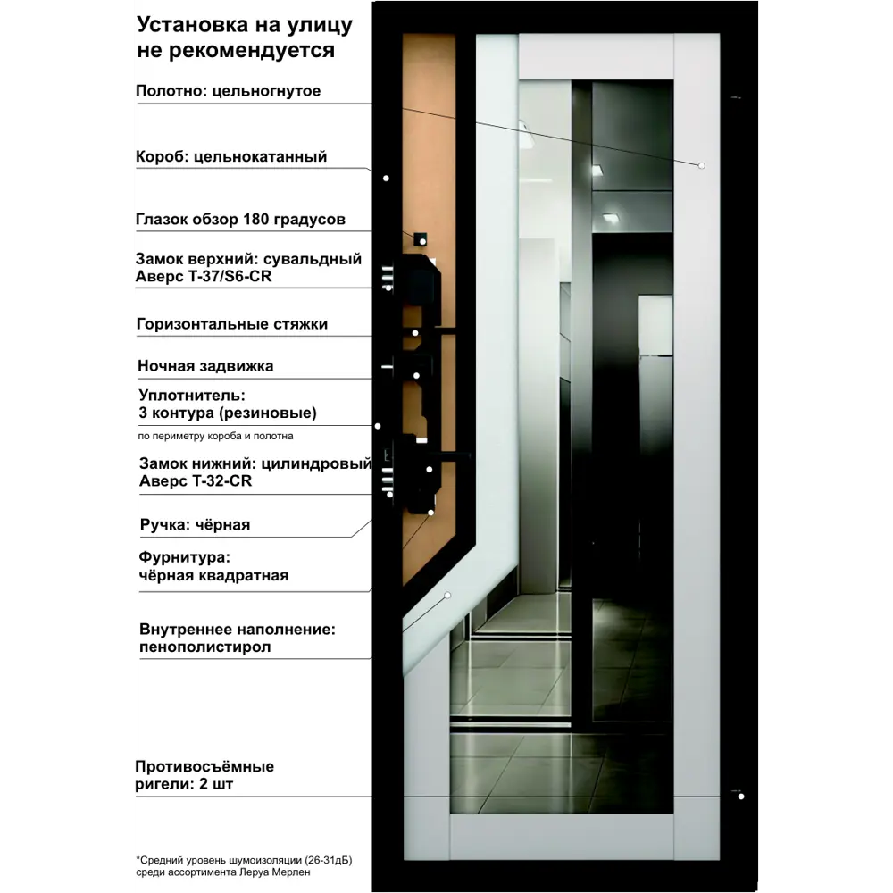 Дверь входная металлическая Волюм Скай 95x205 см левая шелк белый с зеркалом TOREX STLM-2043897 - Вид №14