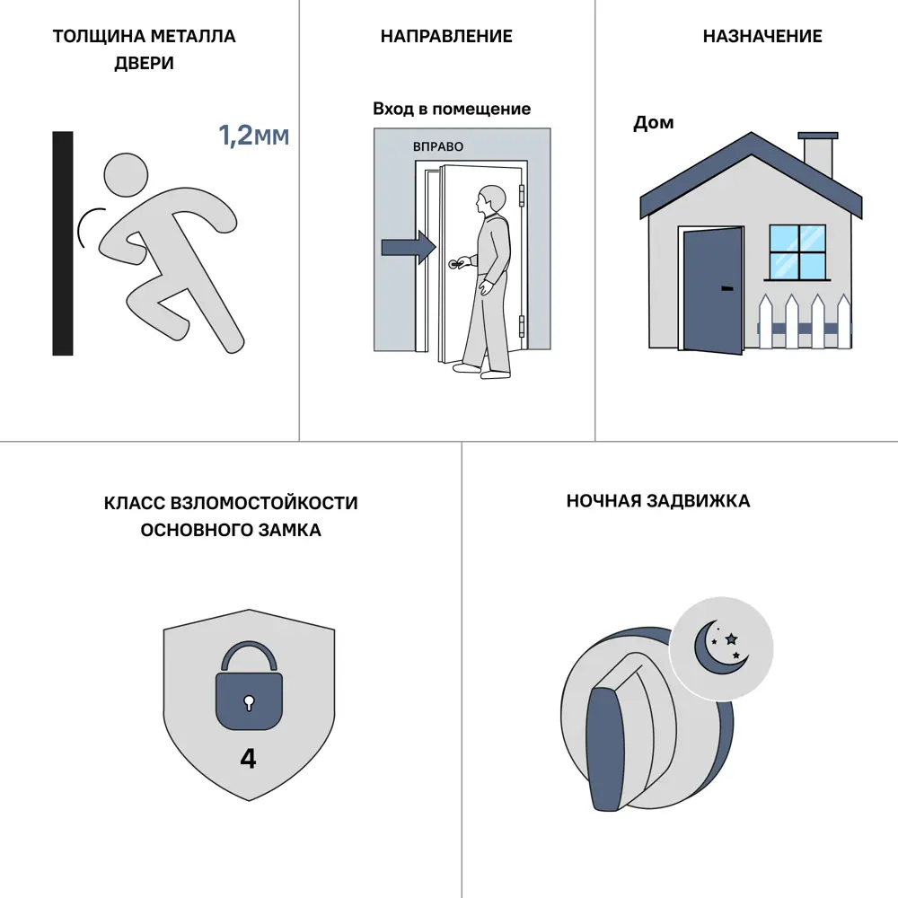 Дверь входная металлическая Термо 98x205 см правая дуб белый DOORHAN STLM-2169519 - Вид №8