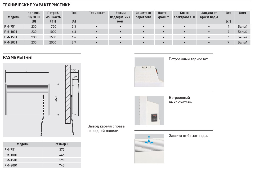 Конвектор Soler Palau PM-2001 5226130200 - Вид №1