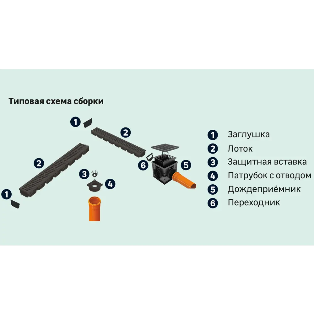 Решётка к дождеприёмнику чугунный GIDROLICA STLM-2024095 - Вид №5