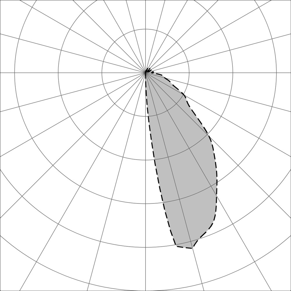 Verso Flat R RD Glass 140 Ghidini Verso Flat R RD Glass .01 Белый (Матовый)  - Вид №2
