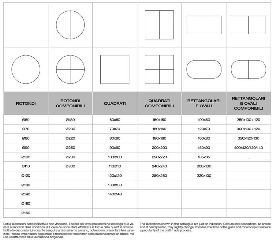 Круглый стол из лавового камня Grandi Maioliche Ficola природа ARCH-00092323 - Вид №2