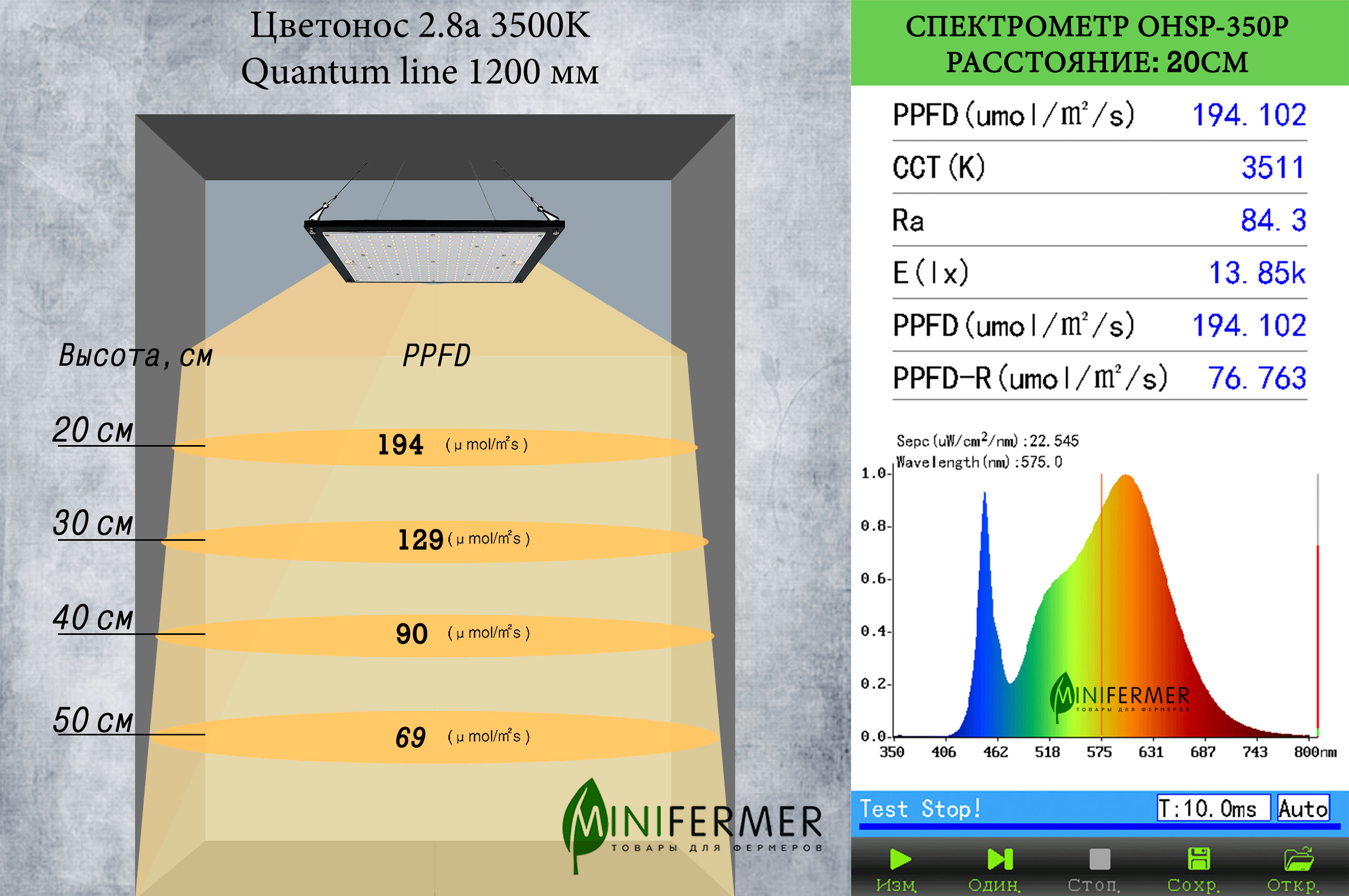 1040 Комплект Quantum line 120 см LAB.Space  - Вид №1