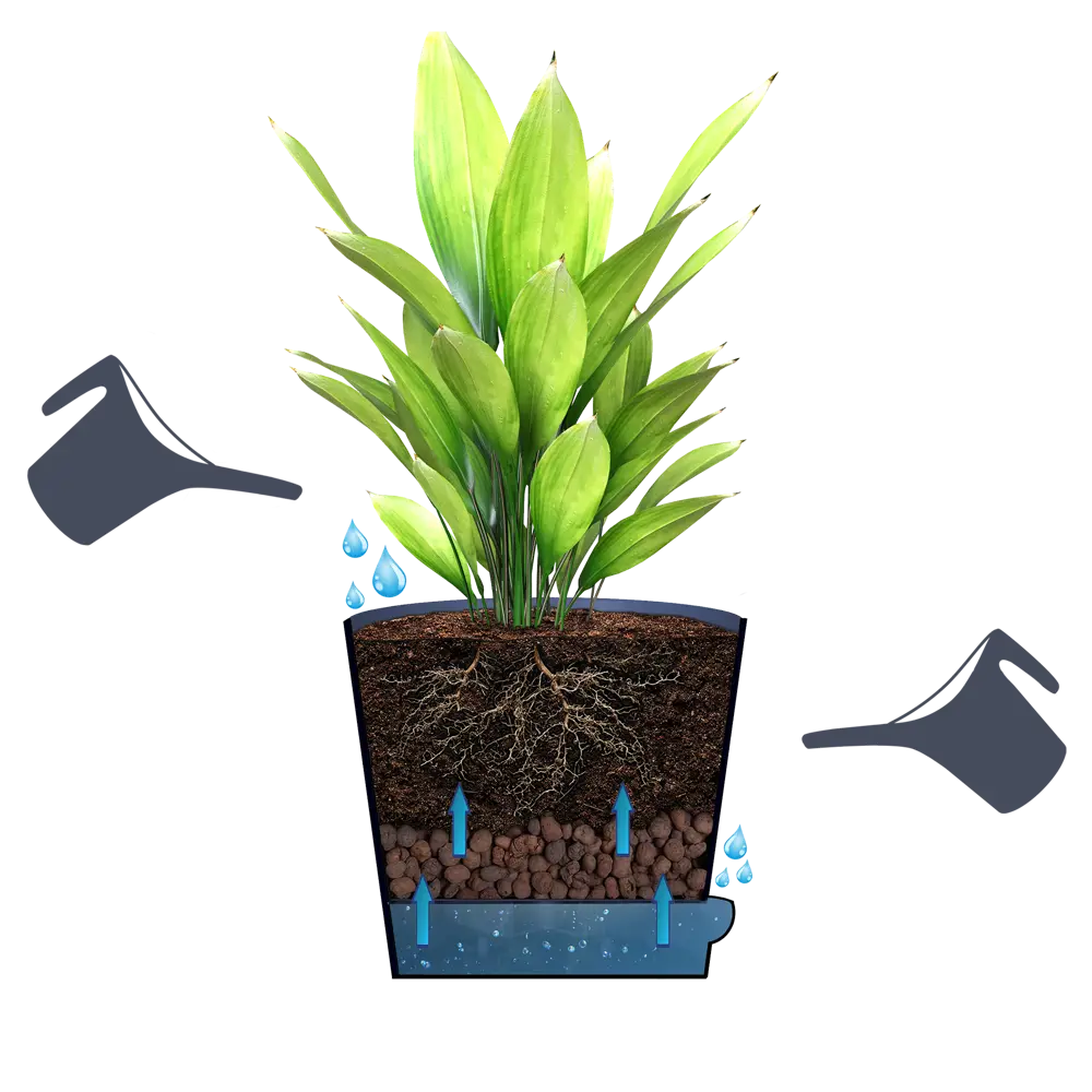 Горшок цветочный Ingreen Easy Grow ø16 h14.6 см v2 л пластик белый/синий Фиджи декор STLM-2154159 - Вид №3